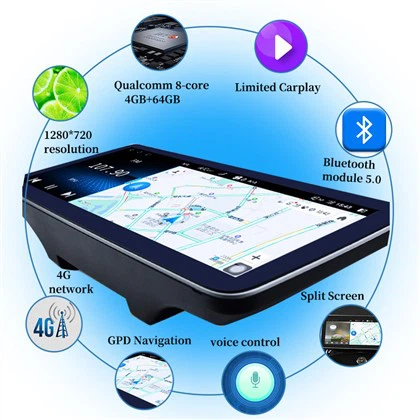 การนำทางรถยนต์ GPS